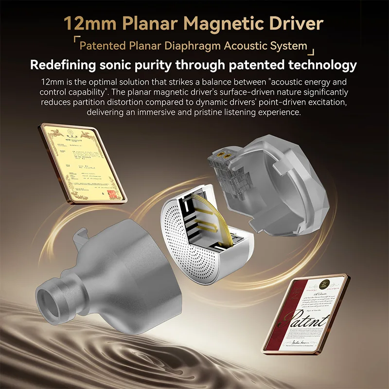 Planar Magnetic Iem Earphones - KBEAR TRI KongTong I2 – słuchawki