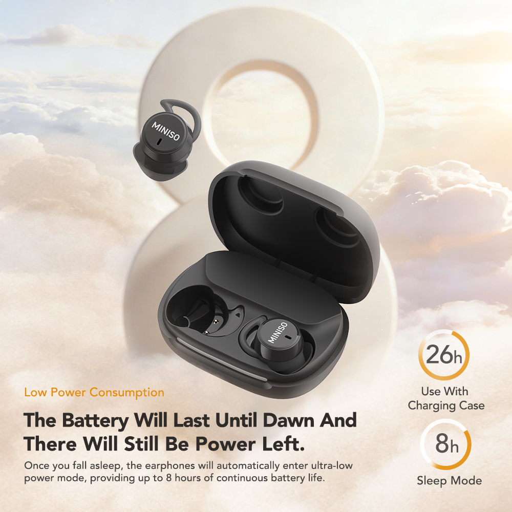 Bezprzewodowe słuchawki MINISO – Sleep Mask Headphones Bluetooth recenzja i cena