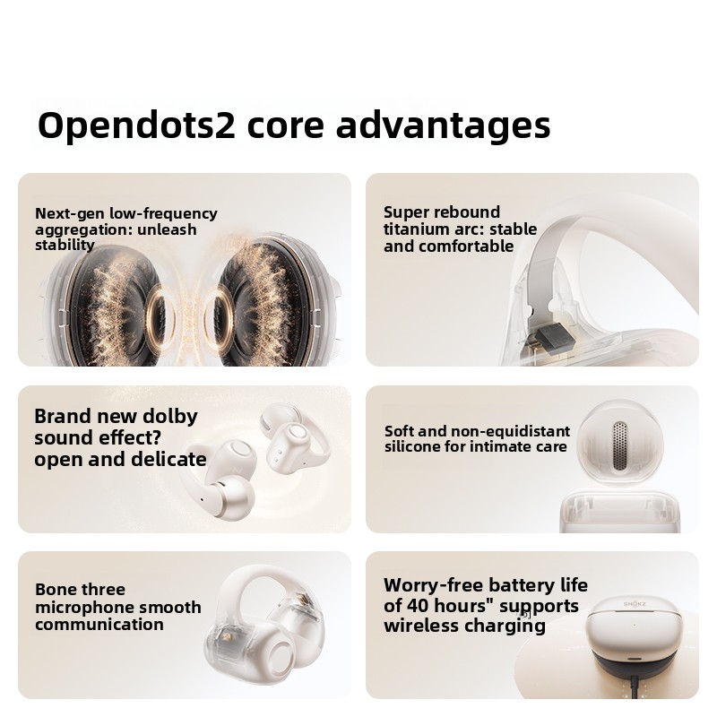 SHOKZ OpenDots 2 – bezprzewodo – Type C Wired Earphones With Mic recenzja i cena