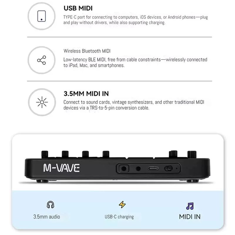 M-VAVE – przenośny, kieszonkow – Speakers recenzja i cena