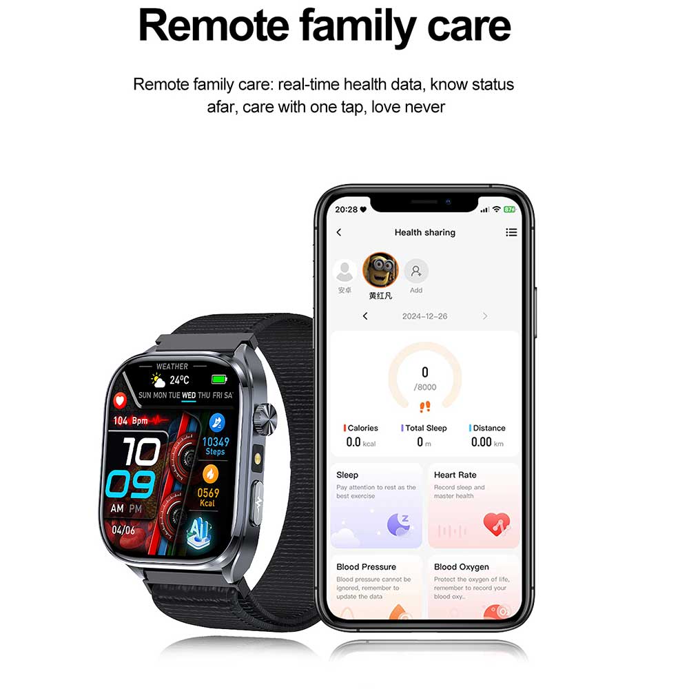2026 Hurtowy Smartwatch z Włas – Smartwatches recenzja i cena