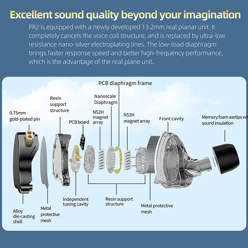 KZ x HBB PR2 Metalowe Słuchawk – Planar Magnetic Iem Earphones recenzja i cena