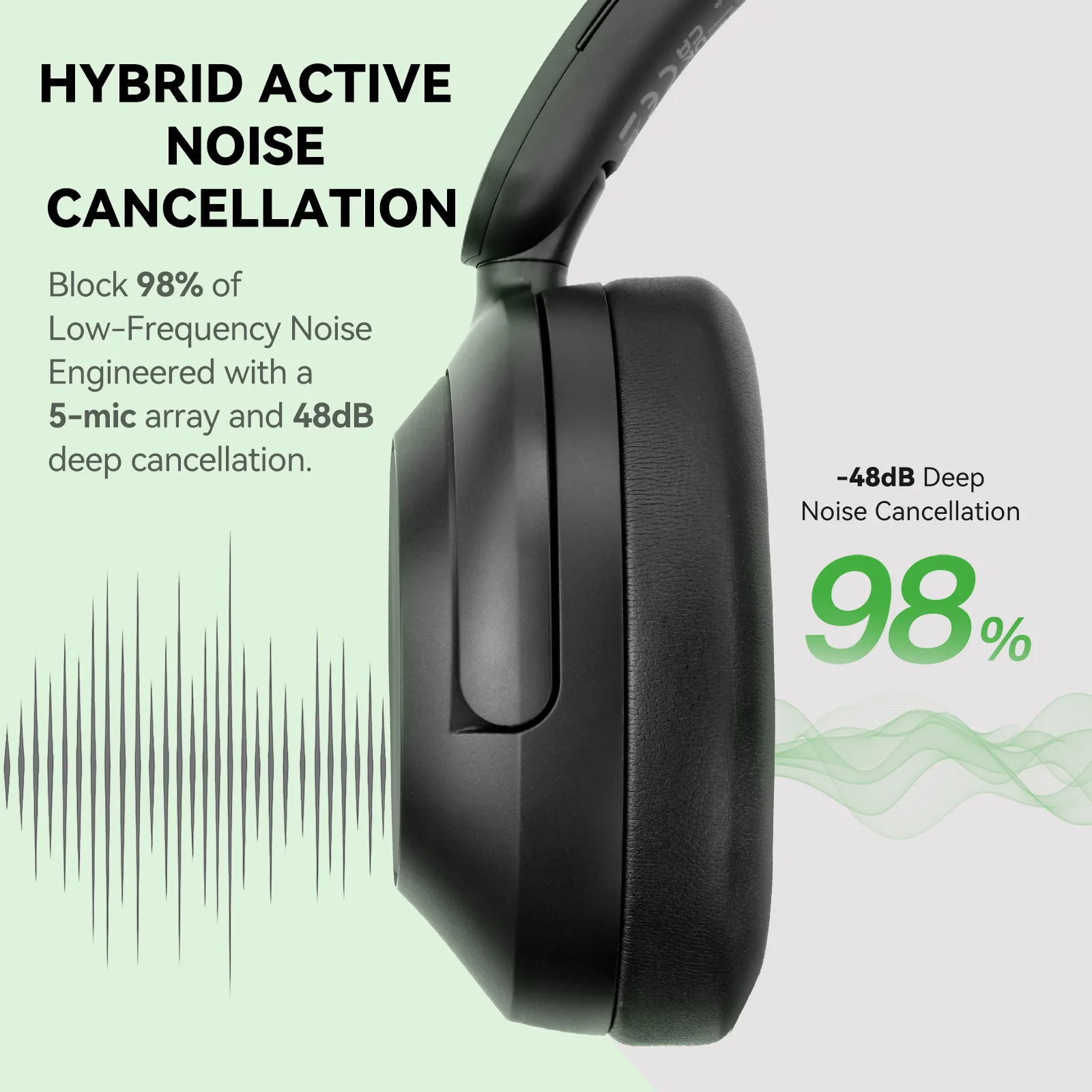 OneOdio A6 – bezprzewodowe słu – Anc Wireless Over Ear Headphones recenzja i cena