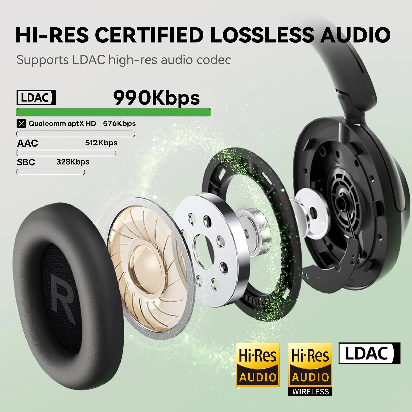 OneOdio A6 – bezprzewodowe słu – Anc Wireless Over Ear Headphones recenzja i cena