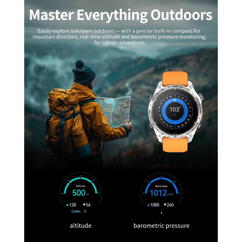 Wysokiej jakości modny smartwa – Smartwatches recenzja i cena