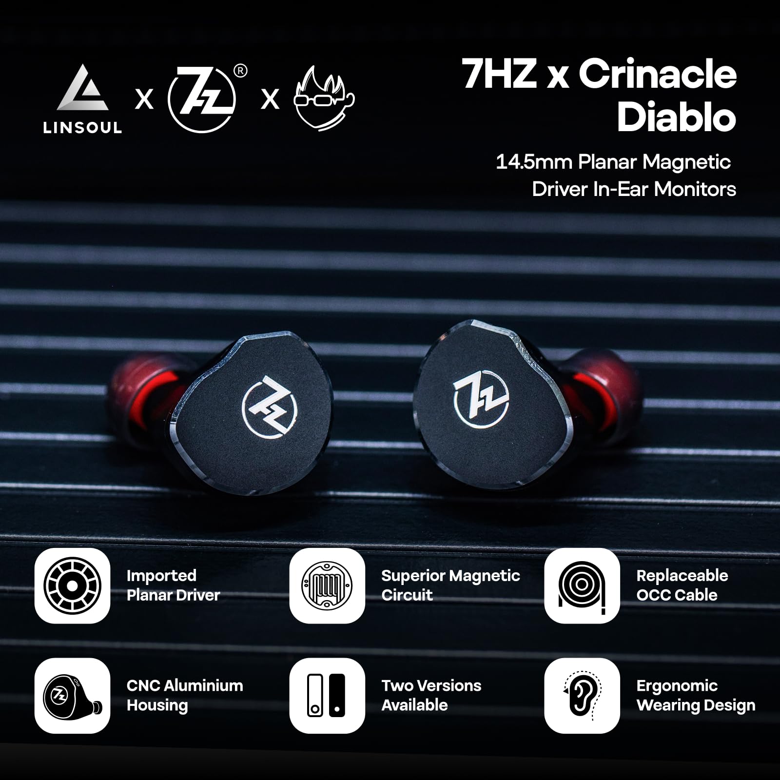 Słuchawki douszne 7Hz x Crinac – Planar Magnetic Iem Earphones recenzja i cena