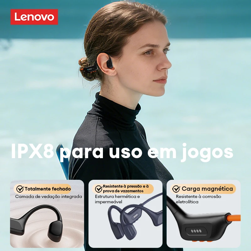 Lenovo S106 – wodoodporne słuc – Type C Wired Earphones With Mic recenzja i cena