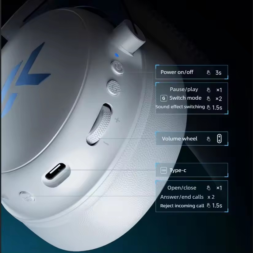MCHOSE V9 Pro 2 – bezprzewodow – Anc Wireless Over Ear Headphones recenzja i cena